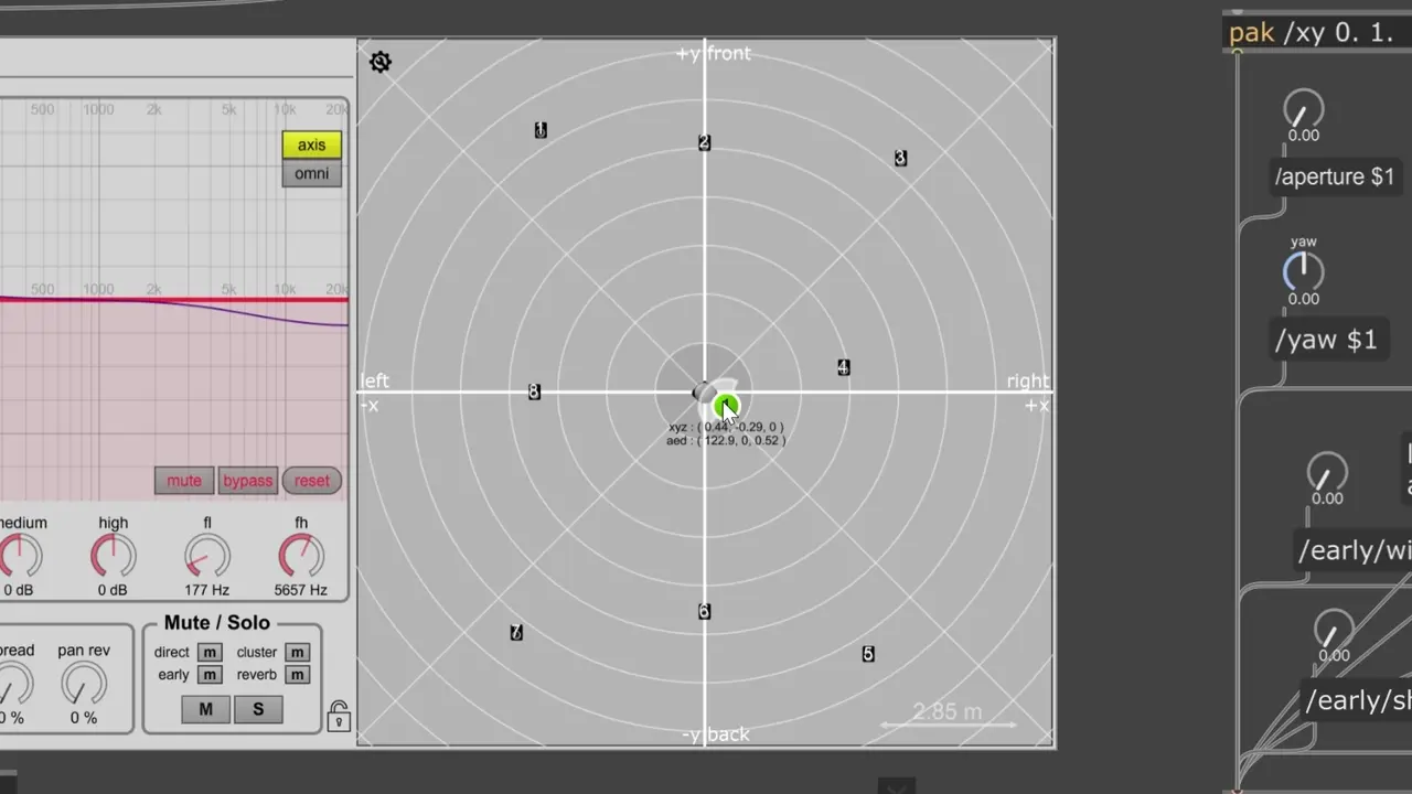 Interface from the Max/MSP · C++ · JUCE demonstration